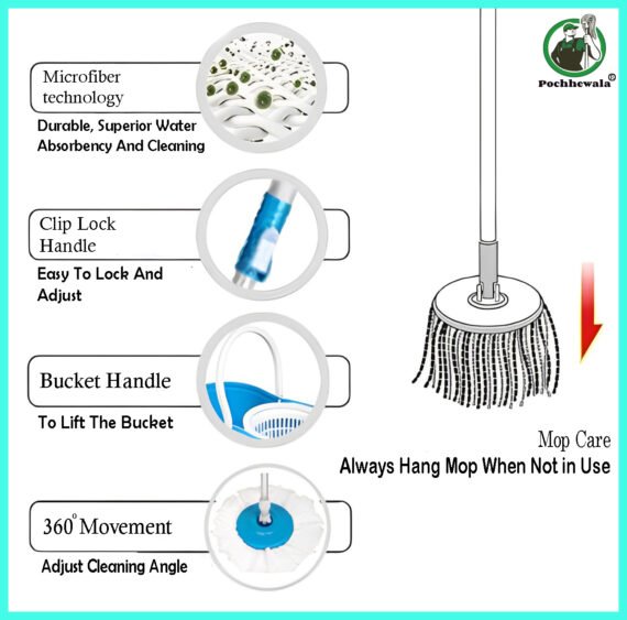 All-in-One Mop Set with 5 Refill ( Pochhewala )